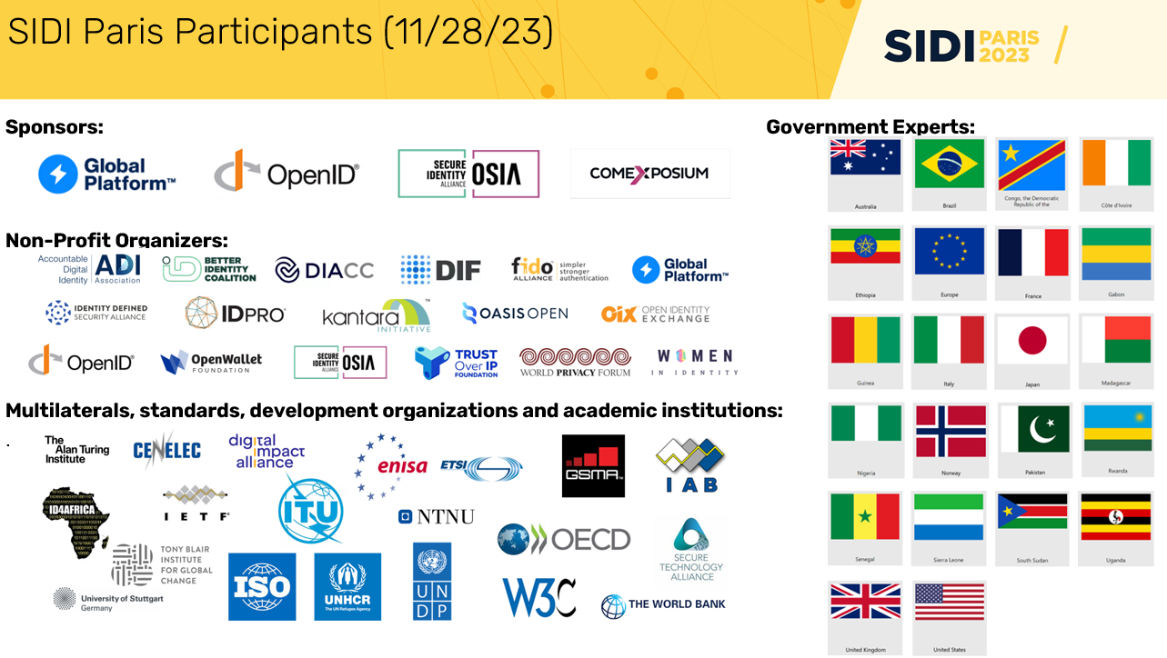 Lâ€™attribut alt de cette image est vide, son nom de fichier est sidi-participants.png.